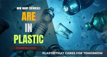 The Chemicals in Plastic: A Complex Mix