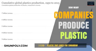 Unveiling the Scope of Global Plastic Production: A Comprehensive Overview