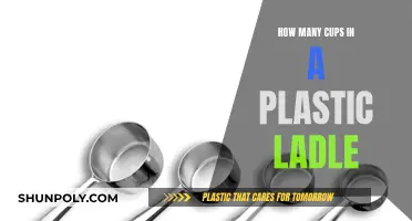 Measuring Cups: Plastic Ladle Conversions