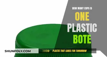 Plastic Bottle to Cup Conversion: Easy Guide