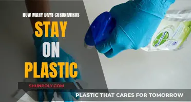 Coronavirus Lifespan on Plastic: How Long?