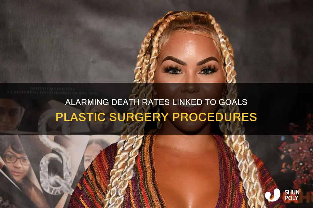 how many deaths at goals plastic surgery