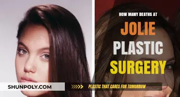 Unveiling the Risks: Deaths Linked to Jolie Plastic Surgery Procedures