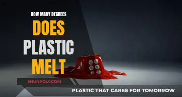 Plastic Melting Point: Understanding Temperature Sensitivity