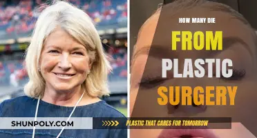 Plastic Surgery Risks: Uncovering Fatalities and Safety Concerns