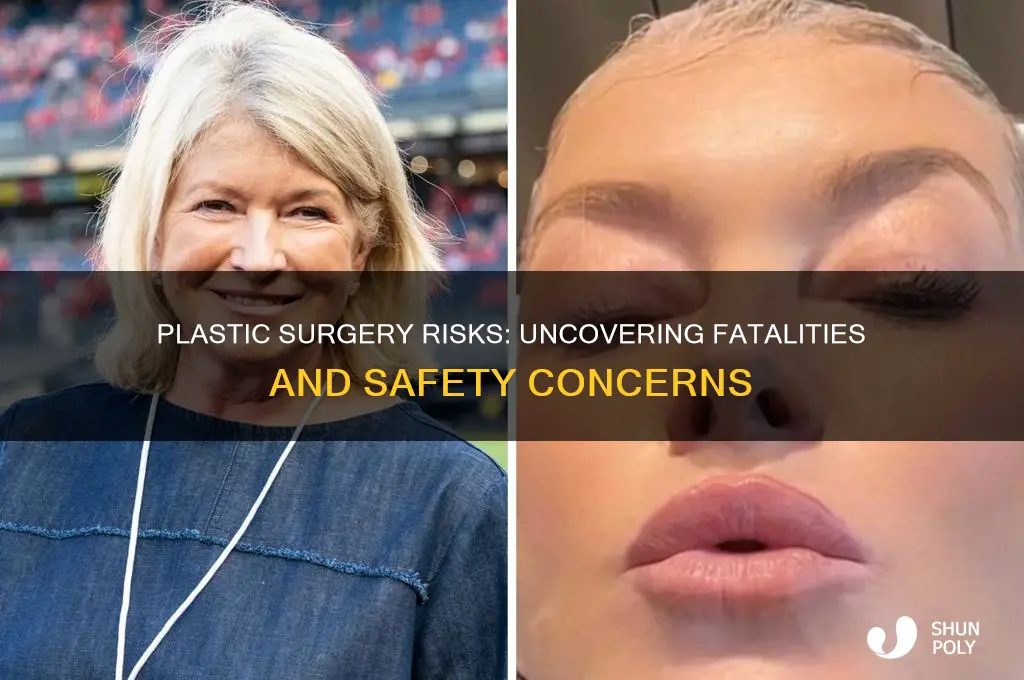 how many die from plastic surgery