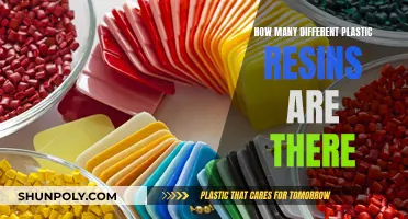Exploring the Diverse World of Plastic Resins