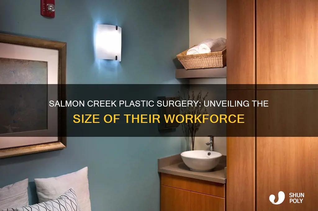 how many employees does salmon creek plastic surgery have