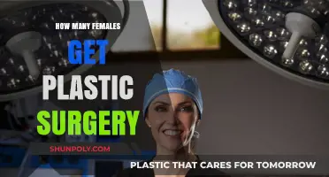 Rising Trends: Female Plastic Surgery Statistics and Insights Revealed