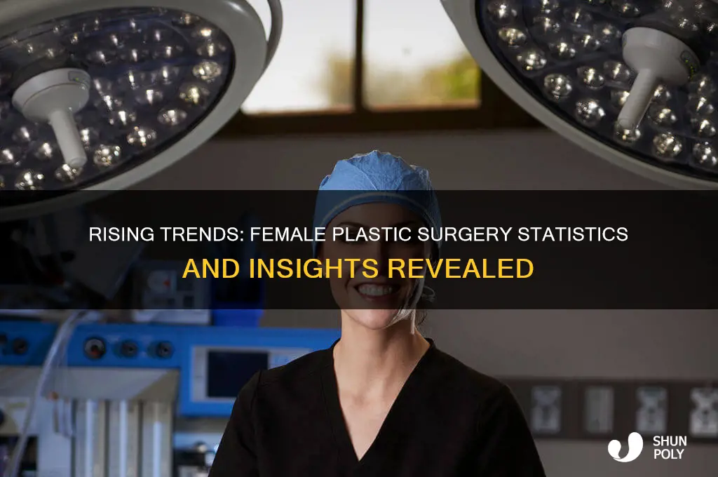 how many females get plastic surgery