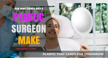 Plastic Surgeon Earnings: Unveiling the Figures Behind the Profession
