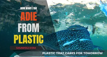 Plastic Pollution: A Deadly Threat to Aquatic Life