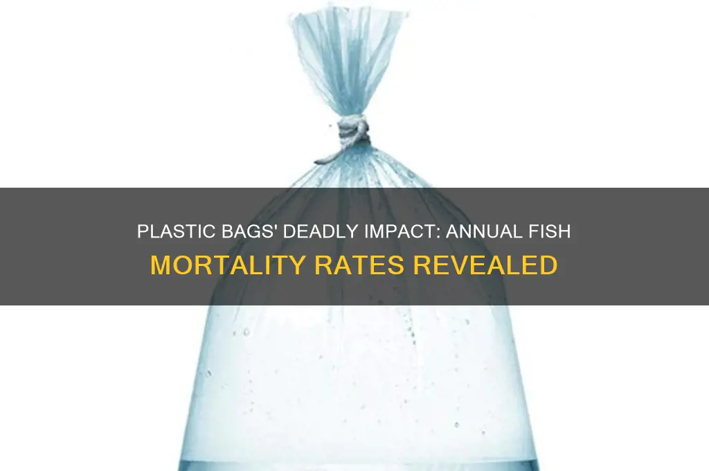 how many fish die each year from plastic bags