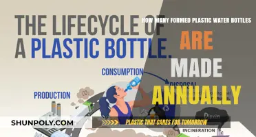 Annual Plastic Water Bottle Production: A Staggering Global Count Revealed