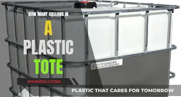 Plastic Totes: Gallons and Storage Capacity