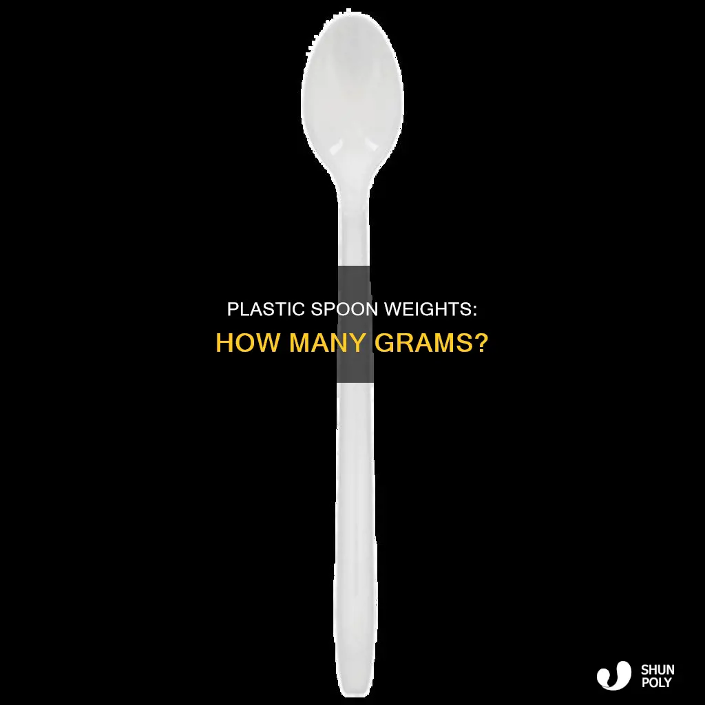 how many grams in a plastic spoon