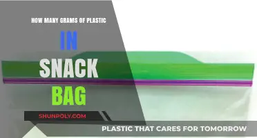 Unveiling the Hidden Plastic: Grams in Your Snack Bag
