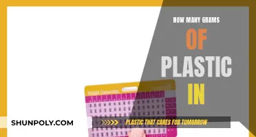 Plastic Pollution: Counting Plastic Grams