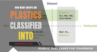 Plastic Classification: How Many Types Are There?