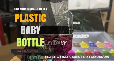 Gumball Capacity: Estimating How Many Fit in a Baby Bottle