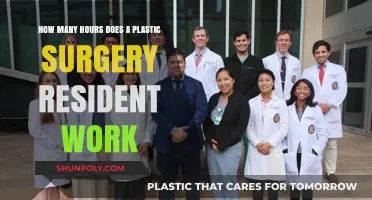 Plastic Surgery Residency Work Hours: Balancing Training and Well-being
