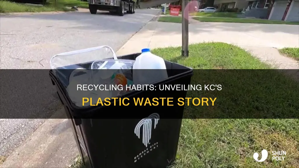 how many households recycle plastic in kansas city