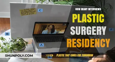 Plastic Surgery Residency Interviews: Understanding the Application Process