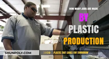 The Impact of Plastic Production on Job Creation: A Comprehensive Analysis
