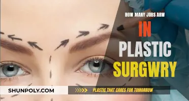 Lucrative Career Options in Plastic Surgery
