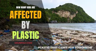Plastic's Impact: Millions of Children's Health at Risk