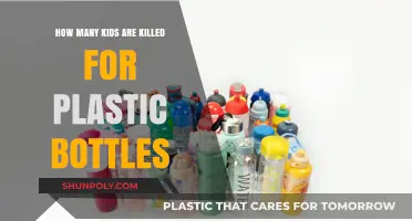 The Deadly Price of Plastic: Child Deaths Linked to Bottle Waste