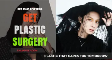 K-Pop Plastic Surgery: Unveiling the Prevalence Among Idols