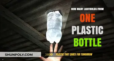 Eco-Friendly Lighting: Transforming Plastic Bottles into Lightbulbs