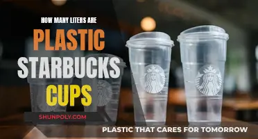 Starbucks Plastic Cups: What's the Liquid Capacity?