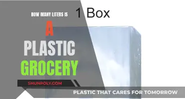 Plastic Grocery Bags: How Many Liters?