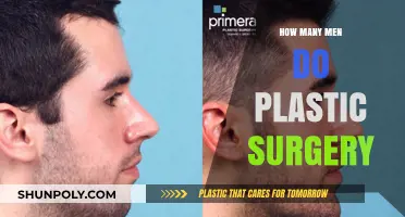 Rising Trend: Men Embracing Plastic Surgery for Confidence and Enhancement