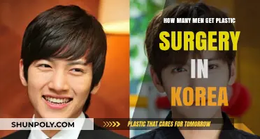Rising Trend: Men Embracing Plastic Surgery in South Korea