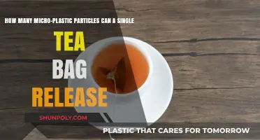 Microplastics in Tea: How Many Particles Are in Your Brew?