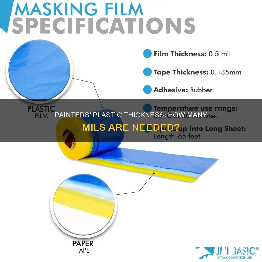how many mils is painters plastic