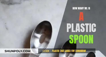 Plastic Spoons: ML Conversion and Standardization