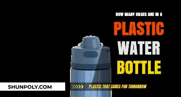 How Many Ounces Fit in a Standard Plastic Water Bottle?