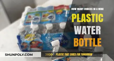 Mini Plastic Water Bottle Size: Ounces and Capacity Explained