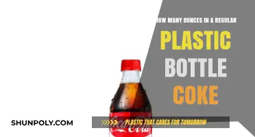 Regular Plastic Coke Bottle Size: Ounces Explained Simply