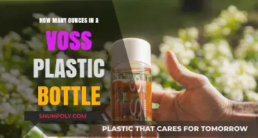 Voss Plastic Bottle Size: Ounces and Capacity Explained