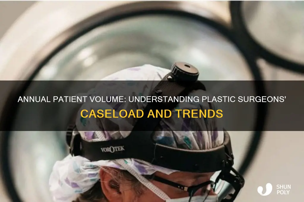 how many patients do plastic surgeons have per year