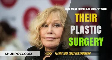 Plastic Surgery Regrets: Uncovering the Prevalence of Post-Op Dissatisfaction