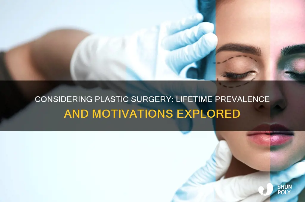 how many people consider plastic surgery in their lifetime