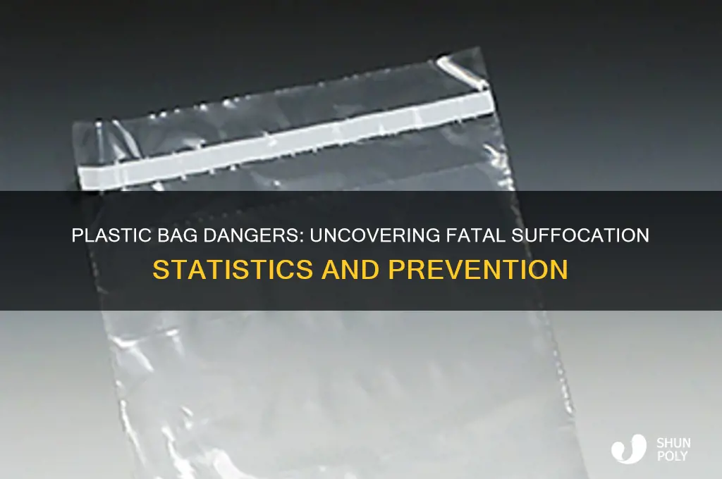 how many people die from plastic bag suffocation