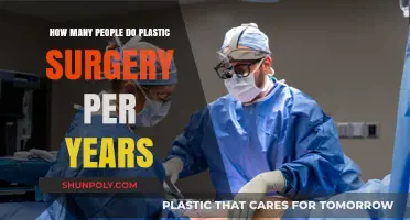 Annual Plastic Surgery Trends: How Many People Undergo Procedures Yearly?