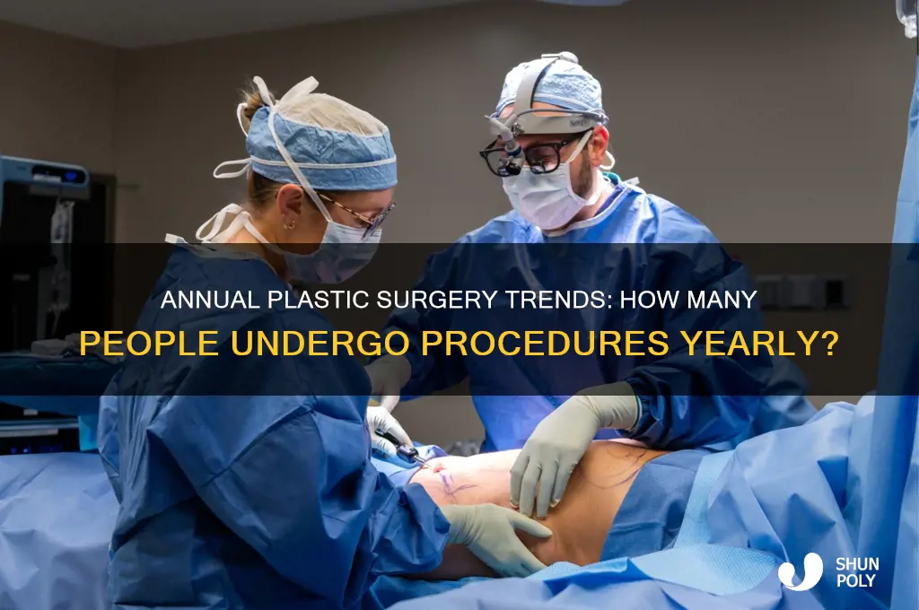 how many people do plastic surgery per years